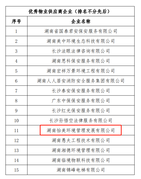 湖南怡美環(huán)境管理發(fā)展有限公司,湖南物業(yè)保潔服務(wù)，商場保潔,石材護(hù)理價格,市政環(huán)衛(wèi),駐場保潔